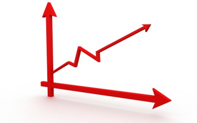 PR before a crisis limits reputation damage