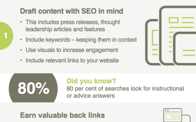 Infographic: Use your PR to benefit your SEO